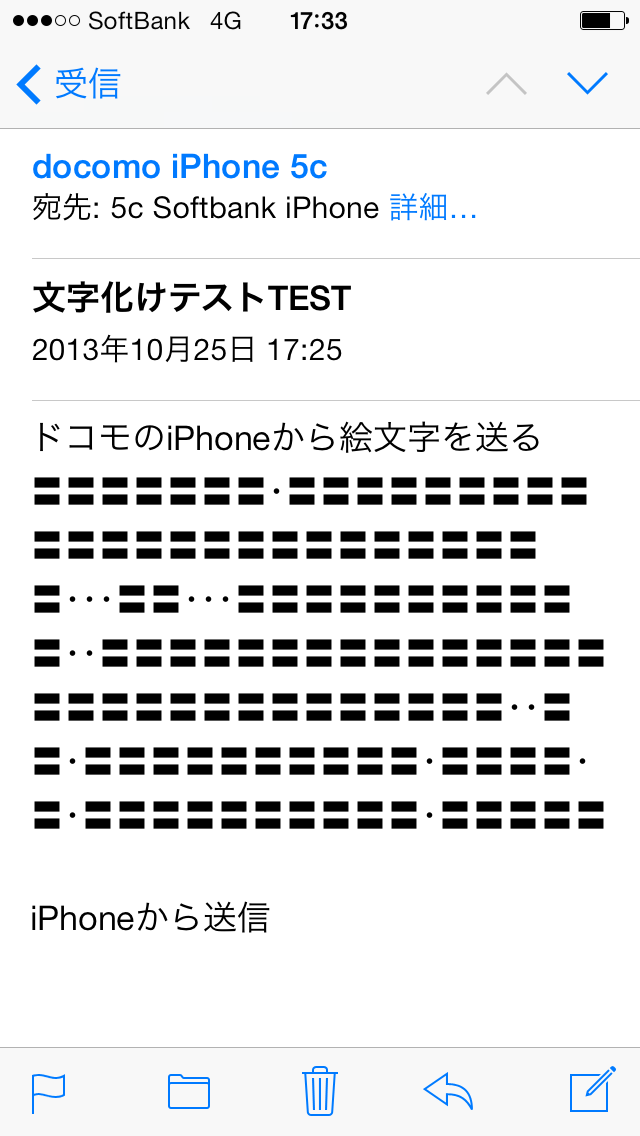 ドコモiphoneのキャリアメール 絵文字の文字化けを検証した Rbb Today