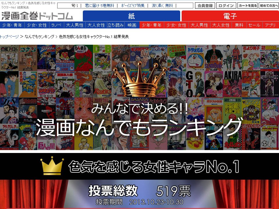 色気を感じるマンガの女性キャラは 峰不二子 ほか ダイナマイトバディ が人気高し Rbb Today