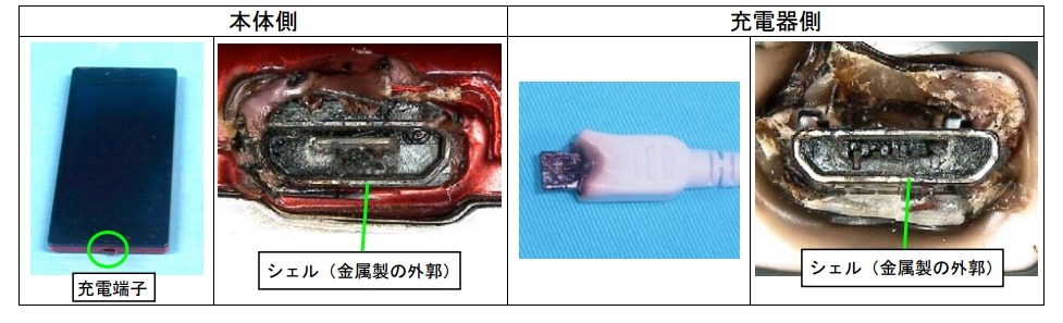 スマホの充電端子が溶けて焼け焦げることも 国民生活センターが注意呼びかけ Rbb Today スマホの充電端子が溶けて焼け焦げることも 国民生活センターが注意呼びかけ Rbb Today
