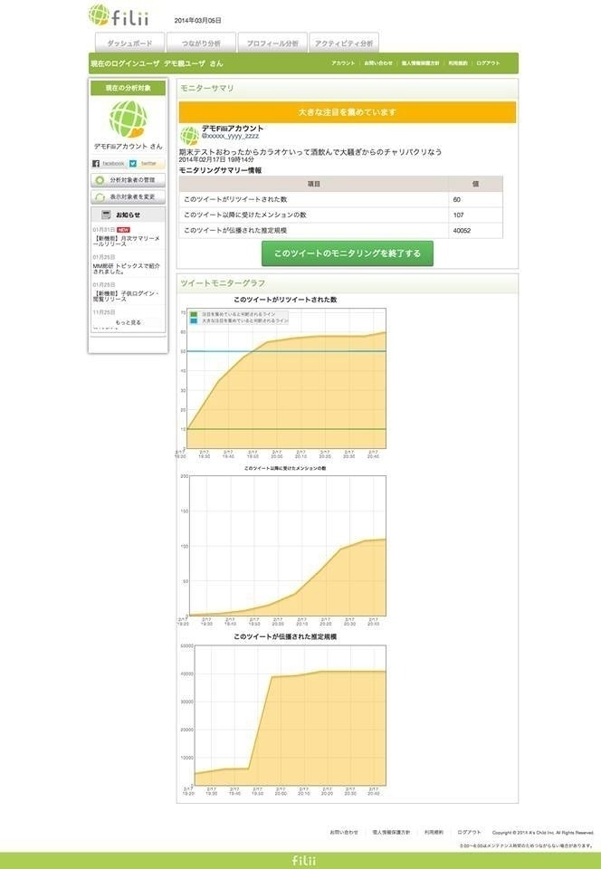子どもを守るサービス Filii Twitterに対応 ツイートをリアルタイム追跡 Rbb Today