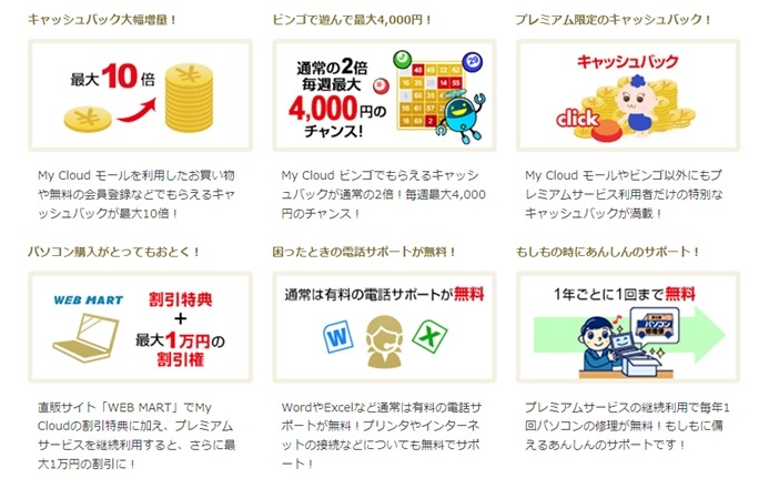現金キャッシュバックのネットショップ 無料モニター 特典ガチャなど 富士通 My Cloud のヒミツとは Rbb Today