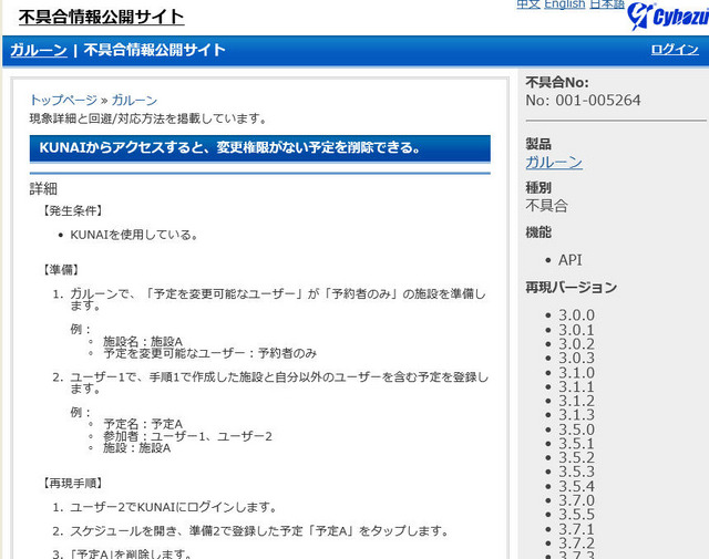 サイボウズ ガルーン のapiにアクセス制限回避が可能な脆弱性 Rbb Today