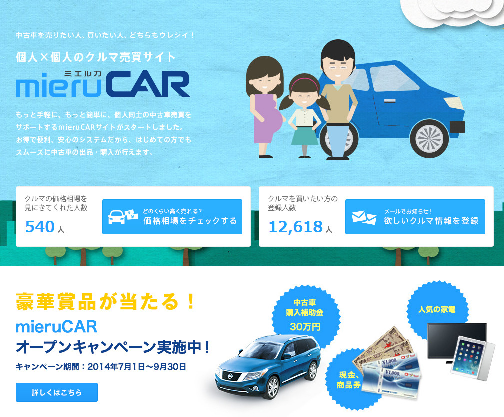 中古車個人売買のマッチングサービス Mierucar 開始 Rbb Today
