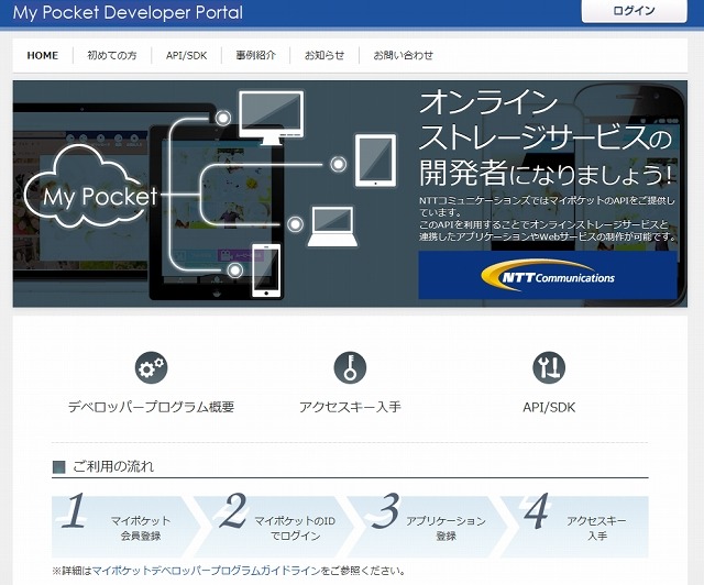 Ntt Com 開発者向けに マイポケット のapiやsdkを提供へ Rbb Today