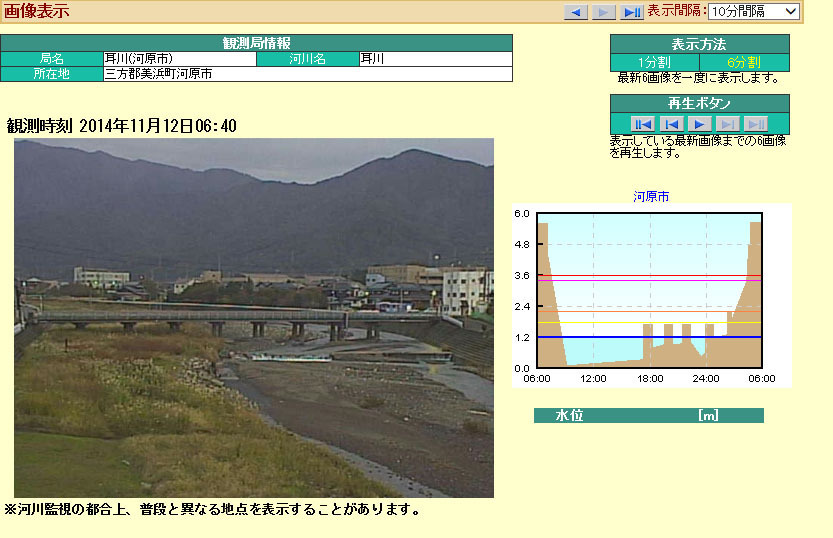 福井県が河川監視カメラを増設 Webで映像を公開中 Rbb Today