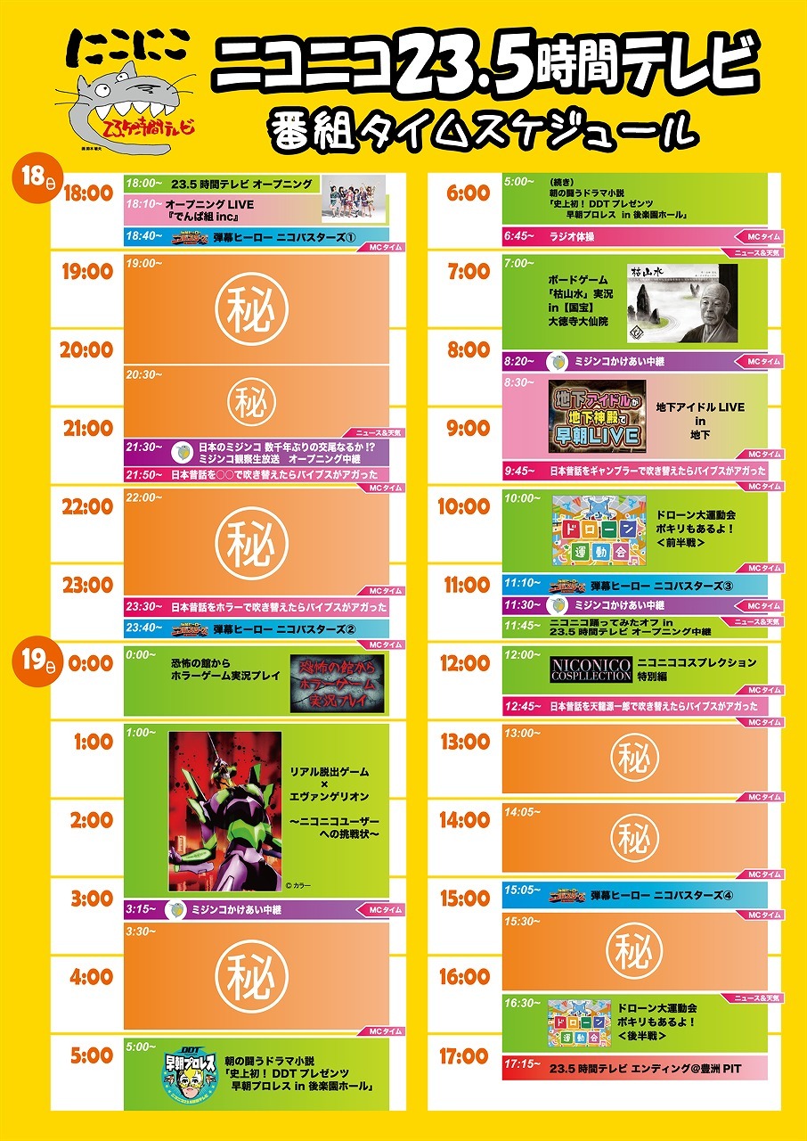 アイドル プロレス 石原慎太郎まで ニコニコ生放送23 5時間特番 Rbb Today
