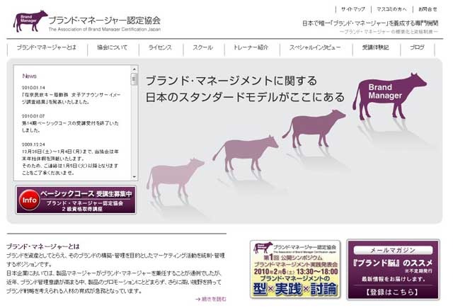 最も上品さを感じる女子アナウンサー など女子アナランキング Rbb Today