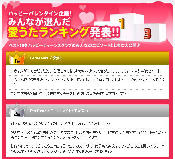 1位はgreeeen 国生さゆりも上位に この時期聴きたい 愛うた ランキング Rbb Today