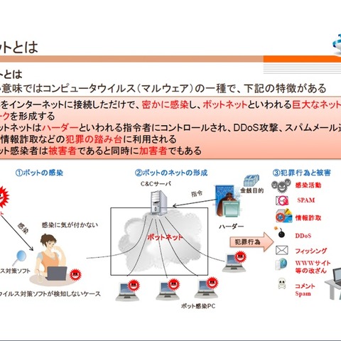 PC遠隔操作ウィルス、ボットのこれまでと最新動向まとめ（前編） 画像