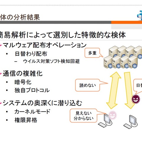 PC遠隔操作ウィルス、ボットのこれまでと最新動向まとめ（後編） 画像