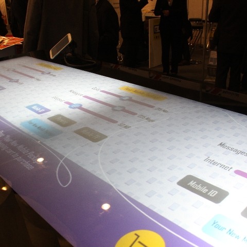 【MWC 2013 Vol.31】エストニア企業、独自開発のNFC対応テーブルPC 画像