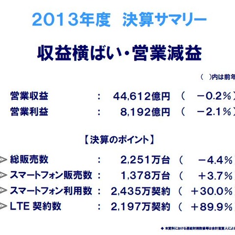 【ドコモ決算発表】225Mbpsスタート……2014年度は攻めの減益で2015年にV字回復を目指す 画像