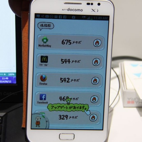 【Interop 2014 Vol.37】スマホ版のGoogle Analytics……利用動向やラインキングを可視化するCloudish 画像