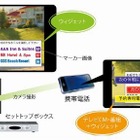 KDDI研究所、ARを応用したTV・携帯電話の連携技術を開発 画像