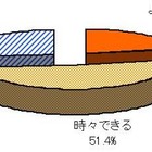 女性の選ぶ“背中美人”はダントツの支持で小雪に！ 画像