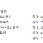 10月からたばこ値上げ~マイルドセブン410円、セブンスター440円に 画像