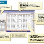 富士通、業務データを複数部門で共有・管理するSaaS「RapidWeb＋」販売開始 画像