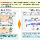 NTT、世界で初めて1Gbit/s超のマルチユーザーMIMO伝送に成功 画像