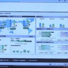 【富士通フォーラム2010(Vol.23)：動画】BIサービスをクラウドで安価に提供！モバイル利用も可能に 画像