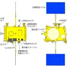 明朝、JAXAが「あかつき」「IKAROS」打ち上げを生中継！ 画像