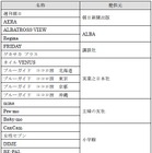 新聞・雑誌定額配信アプリ「ビューン」提供開始 画像