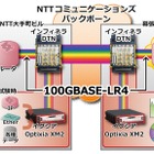 NTT Com×インフィネラ×イクシア、世界で初めて100Gbpsイーサ回線の実運用ネットへの提供に成功 画像