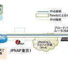 MFとTokyo6to4プロジェクト、国内で初めてマイクロソフト「Teredo」技術によるIPv4/IPv6変換ルータを導入 画像