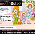 厳しい意見続出～アラフォー女性から見た“若作りオンナ”のイタさ 画像