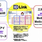 NEC・三洋電機・CSI、地域医療連携ソリューション事業で協業 画像