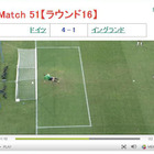 W杯で誤審連発～ランパードのシュート、テベスのポジションを動画でチェック 画像
