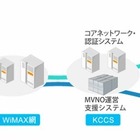 KCCS、WiMAX網を利用した新規ビジネスを支援するサービスを提供開始 画像