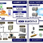 KDDI、中小企業向けの会員制サポートプログラム「KDDI まとめてオフィス」 提供開始 画像