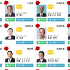 参院選民主党比例区で上位当選した谷亮子候補、実はHPなし!? 画像