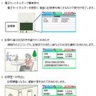 富士通、電子ペーパーを利用した外来患者案内ソリューションを販売開始 画像