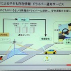 NTTデータ、日産ら「アイセイフティ」に「交通安全サービス」を追加し実証実験 画像