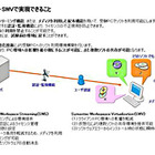 「3次元CAD利用技術者試験」で、ストリーミング＋仮想化技術を用いた実技試験を実施 画像