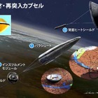 JAXA、「はやぶさ」カプセルを公開展示 画像