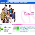 何が起きる!?　Berryz工房が「ニコニコ生放送」に初登場 画像