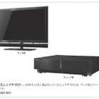 【テクニカルレポート】薄型テレビの高性能・高機能化の動向とCELLレグザ――東芝レビュー 画像