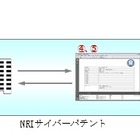 NRIサイバーパテントとアマノ、電子データの存在日付を証明する「Cyber Date Stamp」を提供開始 画像