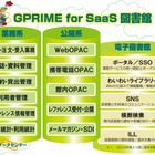 NEC、蔵書管理や貸出・返却・予約管理などを実現する「GPRIME for SaaS/図書館」発売 画像