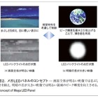 【テクニカルレポート】液晶テレビに引き締まった黒と輝く白を再現する“メガLEDパネル”……東芝レビュー 画像