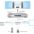 ヤマハの高級ネットワークプレーヤー「NP-S2000」に新色ブラックが追加 画像