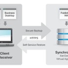 シトリックス、Citrix XenDesktopにモバイルユーザー向けの新機能を追加 画像