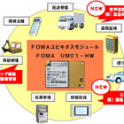 NTTドコモ、FOMAユビキタスモジュールを低価格化　音声通話にも対応 画像