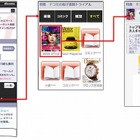 ドコモ、スマートフォン向け電子書籍サービスの試験提供を開始 画像