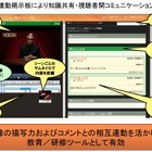 NTTグループ、eラーニングの可能性を広げる「映像ハンドリング技術」の実験を開始 画像