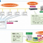 キヤノンMJ、クラウドサービスを強化…オフィス向けIT支援サービス“HOME”の機能を拡充 画像