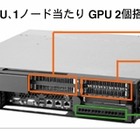 日本IBM、GPGPUを活用したHPC環境の提供を開始……大量データの並列処理向けクラウド 画像