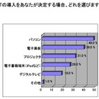 電子黒板＆電子書籍端末に期待…ICT予算に関する教員の意識 画像